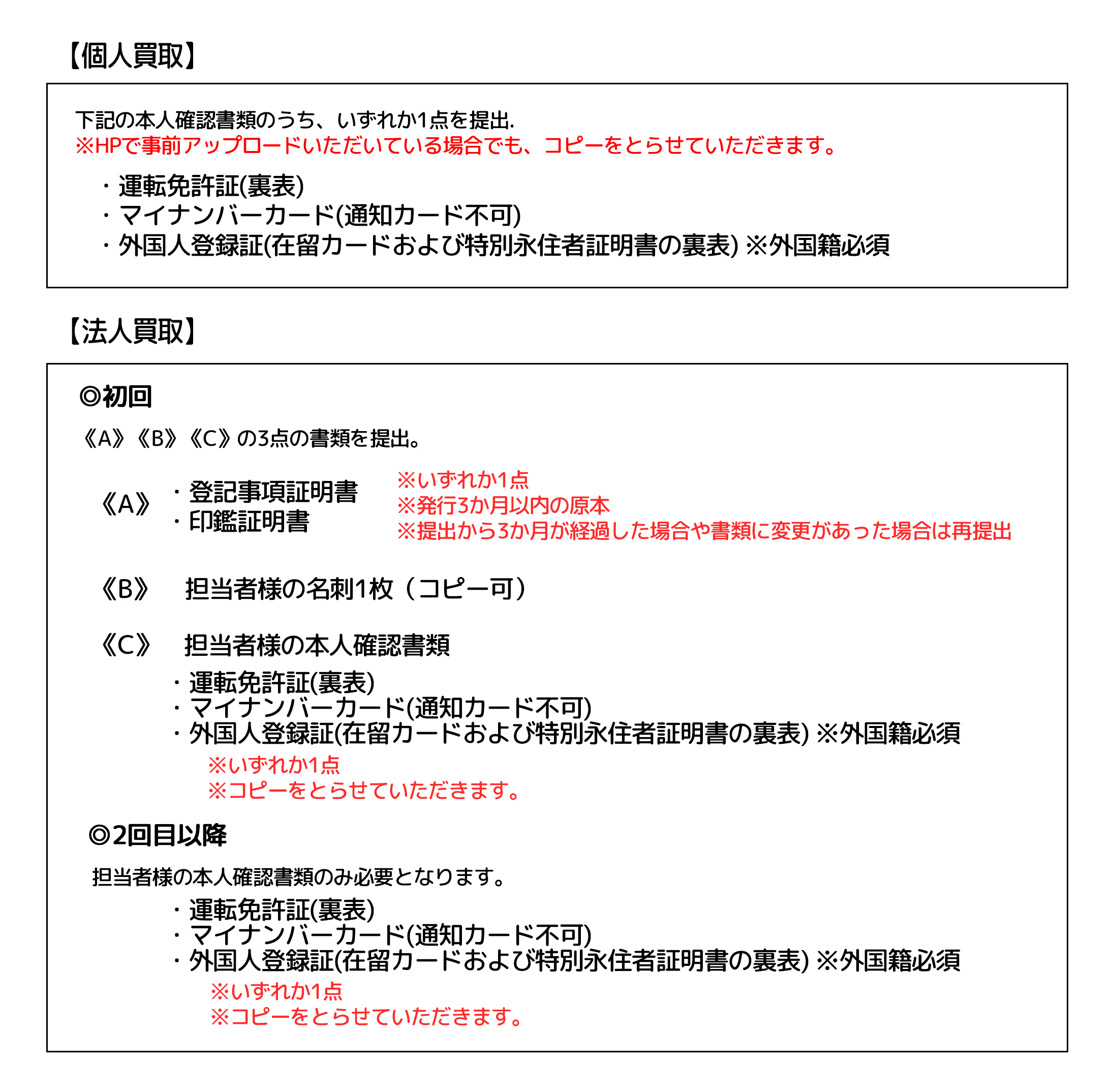 本人確認書類について - 個人買取:運転免許証・マイナンバーカード・外国人登録証のいずれか1点、法人買取:初回は登記事項証明書または印鑑証明書・担当者様の名刺・担当者様の本人確認書類の3点、2回目以降は担当者様の本人確認書類のみ